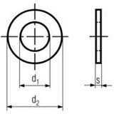 DIN 126