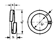 DIN 127 B