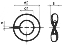 DIN 137 B