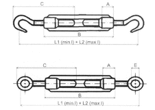 DIN 1480 A