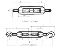 DIN 1480 B