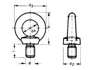 DIN 580