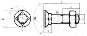 DIN 608