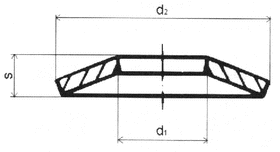 DIN 6796