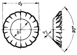 DIN 6798 V