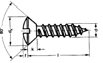 DIN 7973