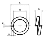 DIN 7980