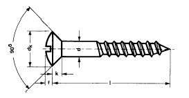 DIN 95