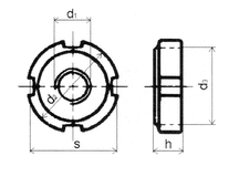 DIN 981